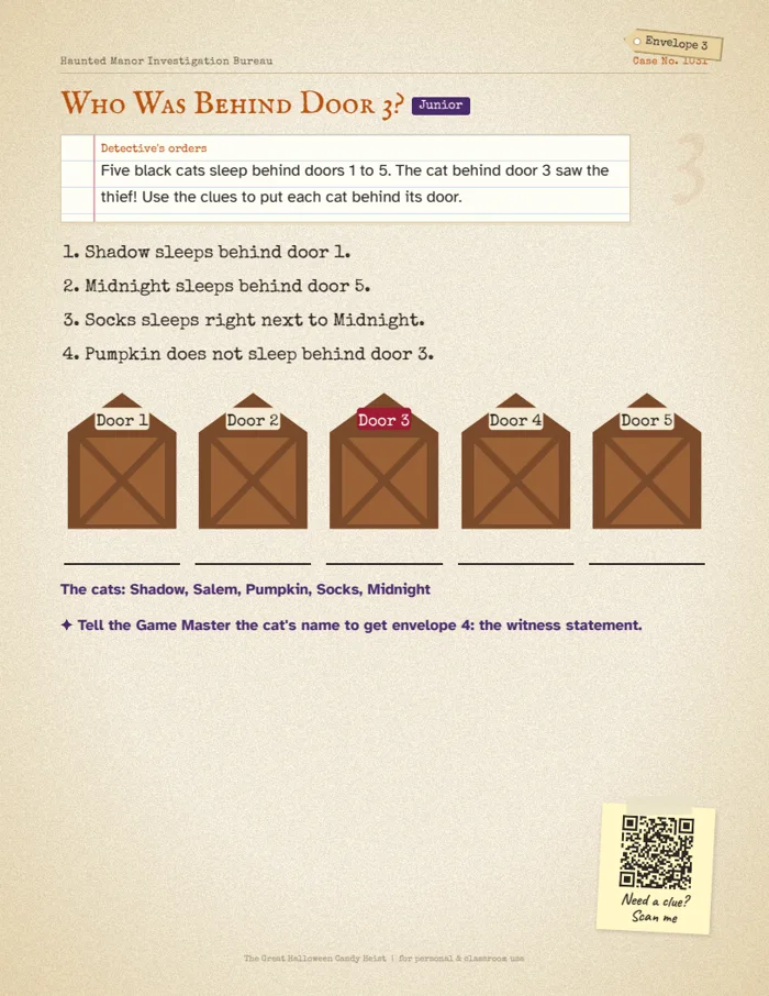 Who Was Behind Door 3?